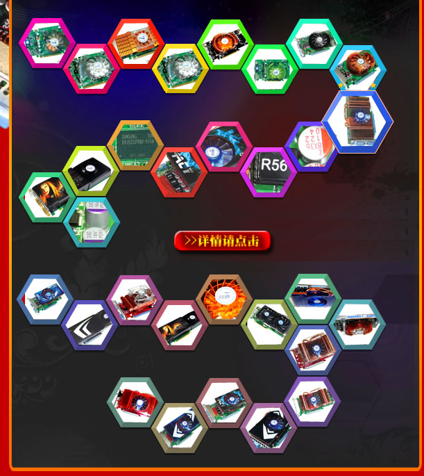 铭鑫产品发展历程