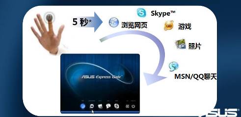 D:\��������\��˶\����\P7P55 LX\Snap6.jpg