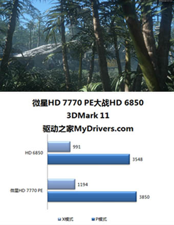 微星R7770 Power Edition精彩图赏