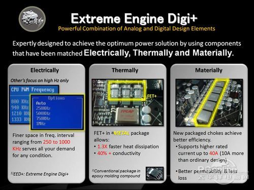 ����ģ���Ϲ��缼��