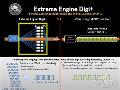 ����ģ���Ϲ��缼��