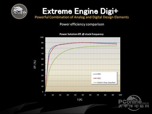 ����ģ���Ϲ��缼��